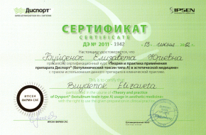 Certificate, Botox